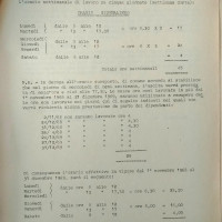 Bozza della nuova indennità sostitutiva del premio di produzione, 22 ottobre 1968. Associazione “Paolo Pedrelli”-Archivio Storico della Camera del Lavoro di Bologna, Fondo Fiom-Cgil Bologna.